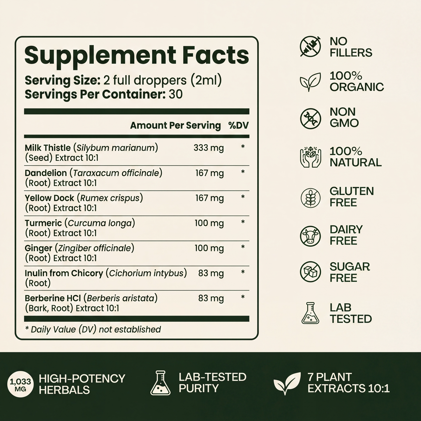 PURGE™ — Fórmula Antiparasitaria natural (Elimina los parásitos intestinales en 21 días)